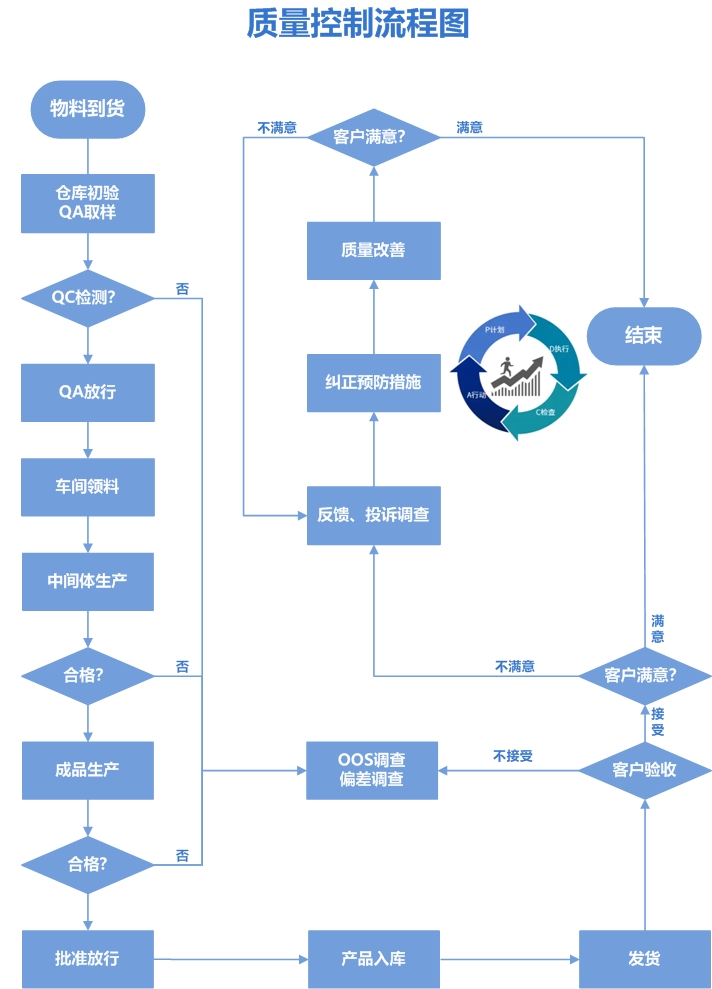 1733125120480162.jpg 微信图片_20241202153827.jpg